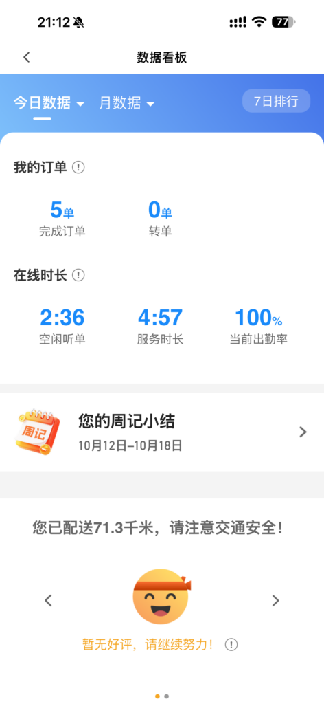 今天跑不动,闪送慢车跑长单真不是好选择