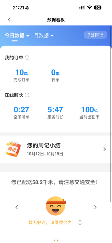 今日上海台风下雨，爆单了